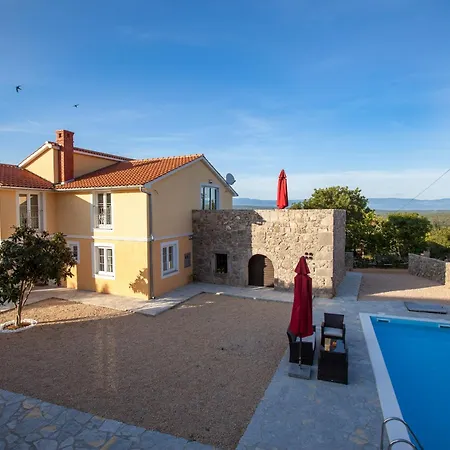 Sky With Pool Villa